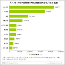 數(shù)字化浪潮中的樞紐 探秘199IT互聯(lián)網(wǎng)數(shù)據(jù)中心與信息服務(wù)