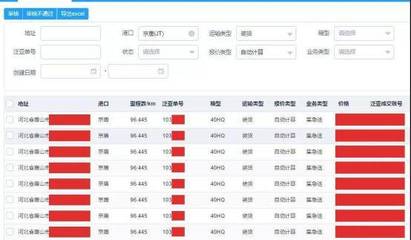 省錢省時小能手！泛亞電商拖車智能報價系統上線