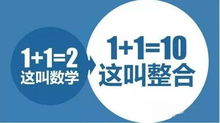 《營銷革命》讀書筆記 創意、媒介與品牌價值的三角協同